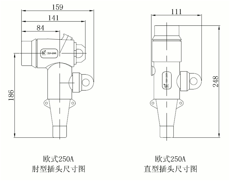J9国际站登录欧式250A可分离连接器结构尺寸.gif