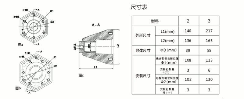 J9国际站登录内锥套管结构图.gif
